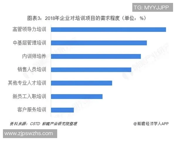 提升体育器材产品质量的关键因素与市场需求分析探讨